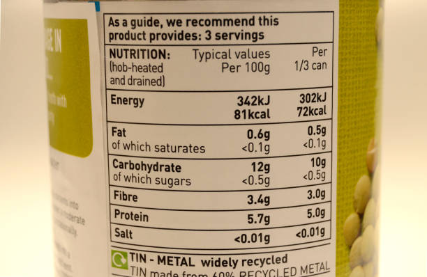istock Tinned Food Nutritional Values and Advice on Packaging 921660554