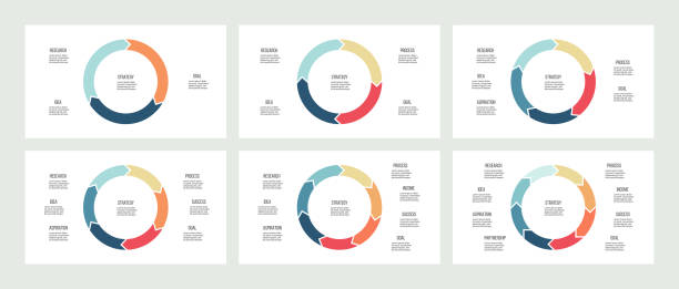 비즈니스 인포 그래픽입니다. 동그라미 3, 4, 5, 6, 7, 8 단계, 화살표. 벡터 템플릿입니다. - six objects no people small group of objects group of objects stock illustrations