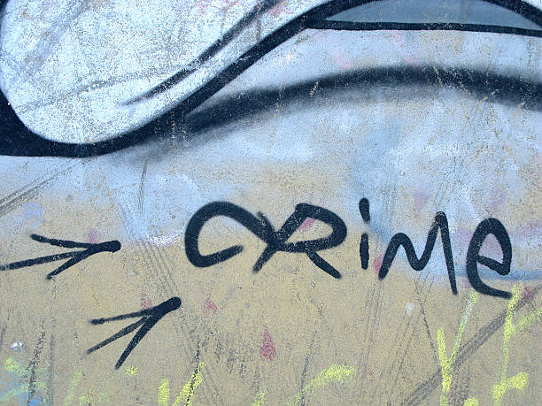istock Word crime on the wall 92173651