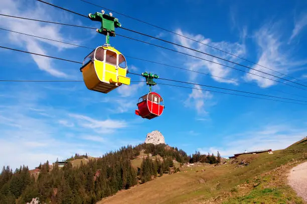 Cable Car in the Chiemgau Region, Upper Bavaria, Germany