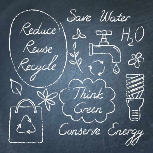 istock Set of chalkboard ecology symbols and lettering 921987858
