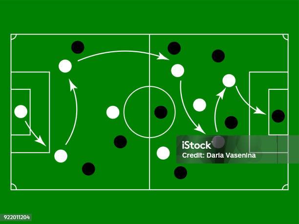 Flat Green Field With Soccer Game Strategy Vector Illustration Stock Illustration - Download Image Now