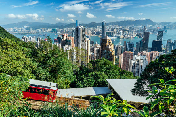 Peak Tram in Hong Kong