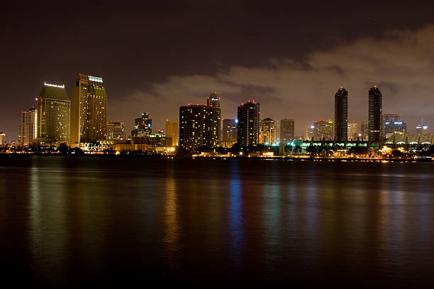 istock San Diego Cityscape 92210199