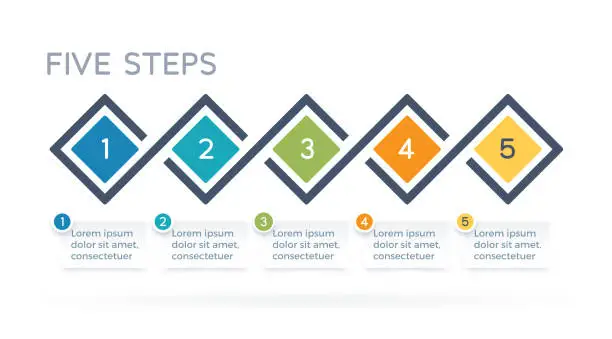 Vector illustration of Five Step Process Infographics