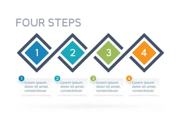 Vector illustration of Four Step Process Infographics