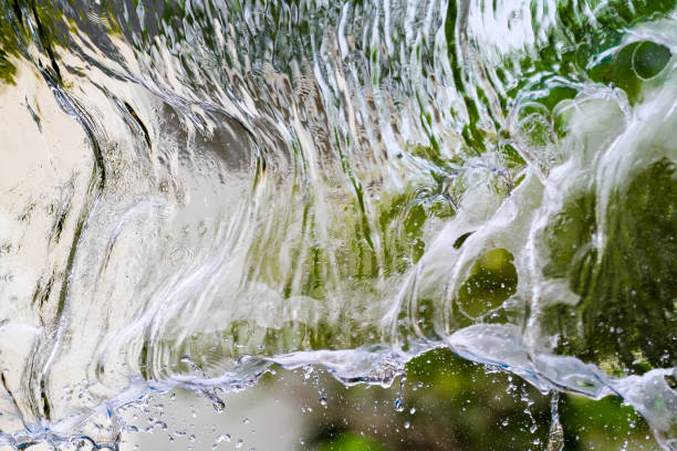 water dance, water splash image of water flow body Abstract Background