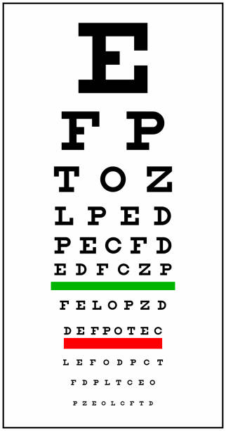 eye chart - identification chart stock-fotos und bilder