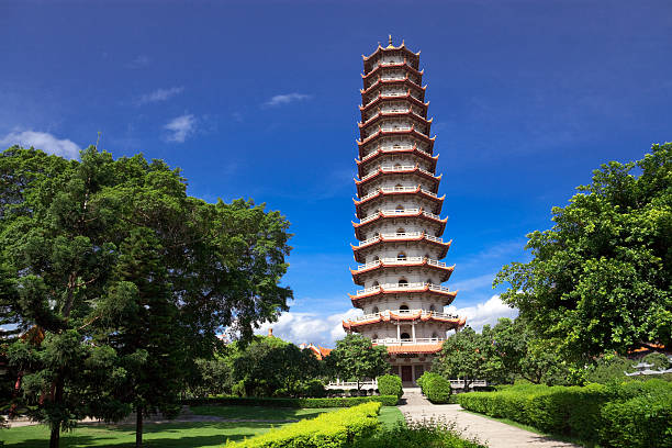 pagoda cinese - fuzhou foto e immagini stock