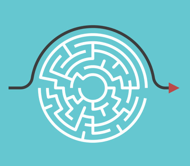 Circular maze, bypass route Circular maze with entrance and exit and bypass route arrow going around it. Problem and solution concept. Flat design. Vector illustration, no transparency, no gradients complexity stock illustrations