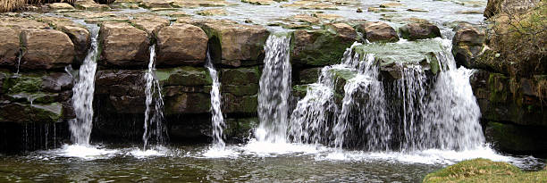 Aysgarth Falls Yorkshire Dales