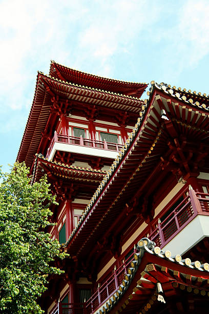 istock chinese temple singapore chinatown 92243598