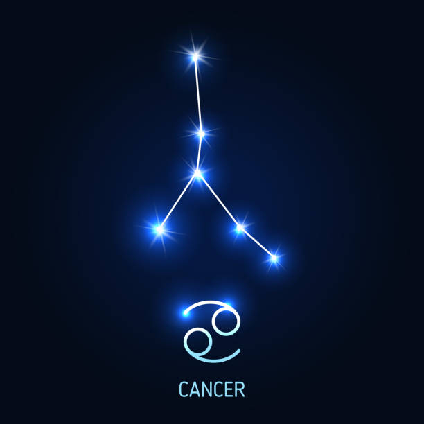 Set zodiac sign. Cancer constellation and zodiac sing. Vector illustration. cancer astrology sign stock illustrations