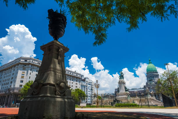 istock City of Buenos Aires 922671902