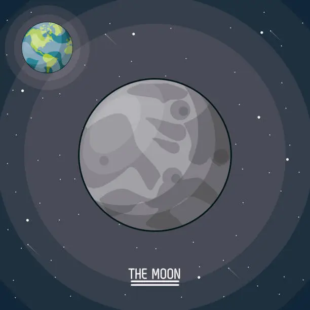 Vector illustration of colorful poster of the moon in closeup with the planet earth in the background