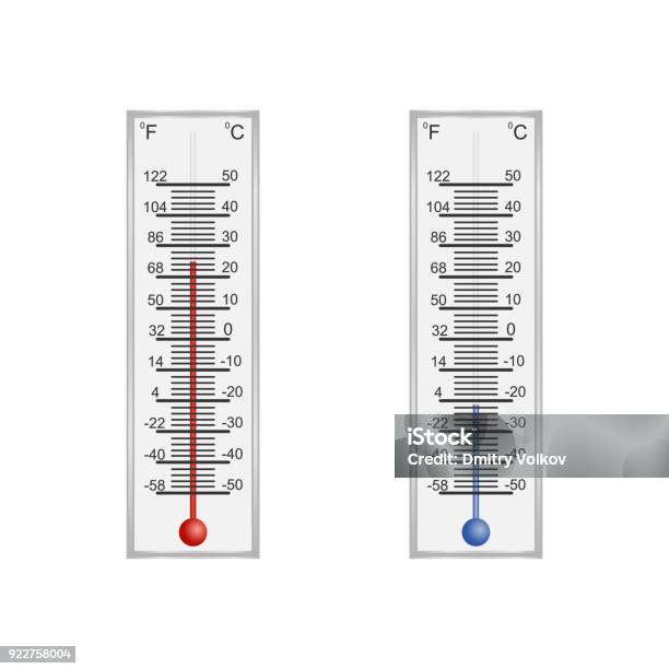 Thermometer Thermometer For Measuring Air Temperature Stock Illustration -  Download Image Now - iStock