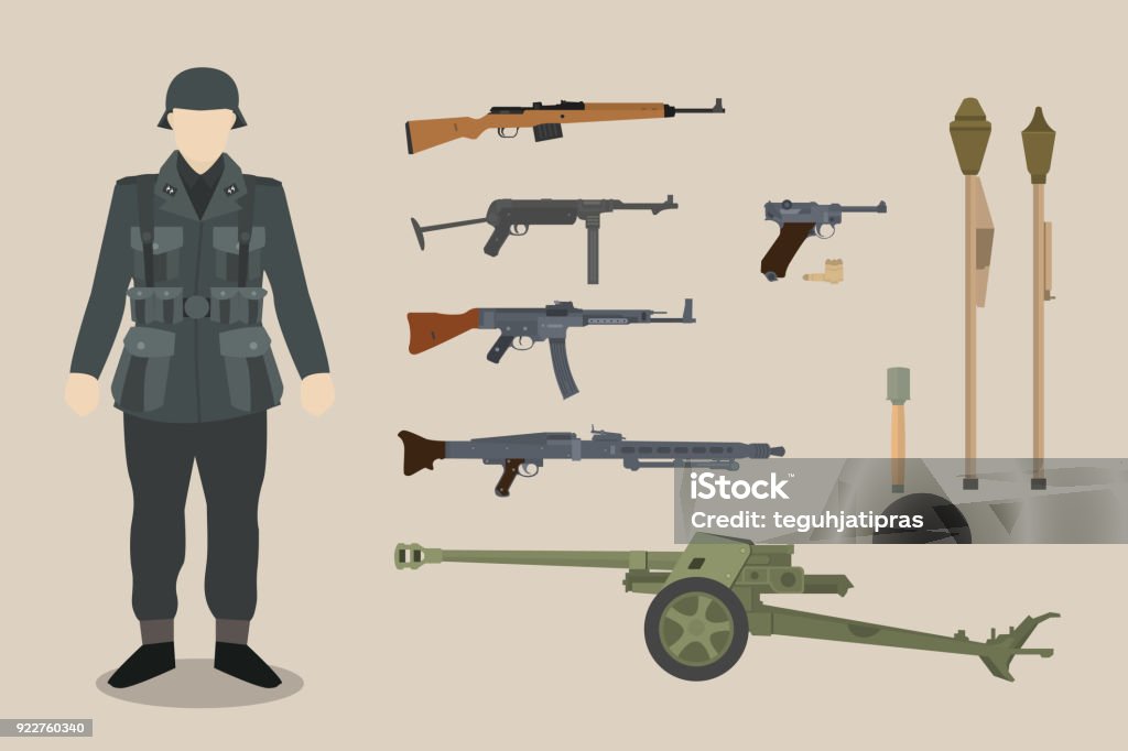 ww2 soldier gun equipment with bazooka machine gun pistols artillery vector graphic illustration Nazism stock vector