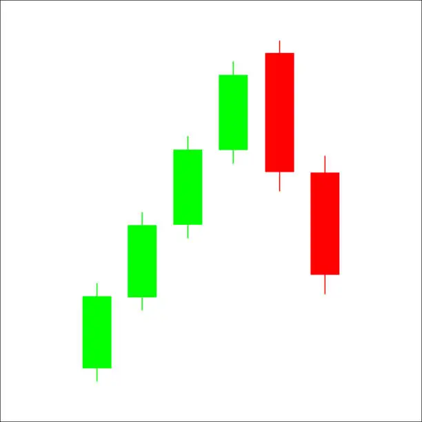 Vector illustration of Bearish engulfing - model candlestick analysis