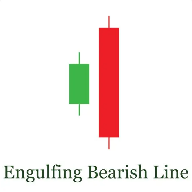 Vector illustration of Engulfing Bearish Line - model candlestick analysis