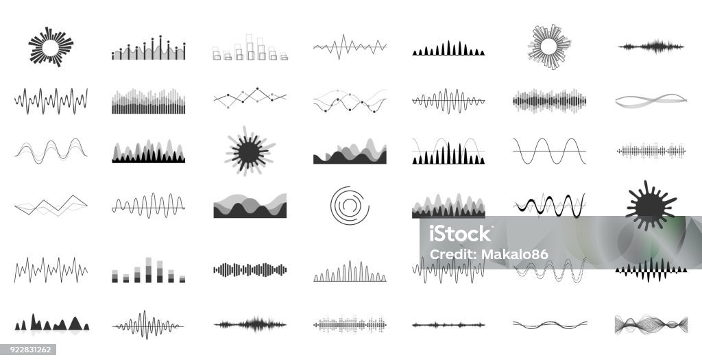 Set of vector audio scales. Vector sound waves set. Audio Player. Audio equalizer technology, pulse musical. Vector illustration. Sound Wave stock vector
