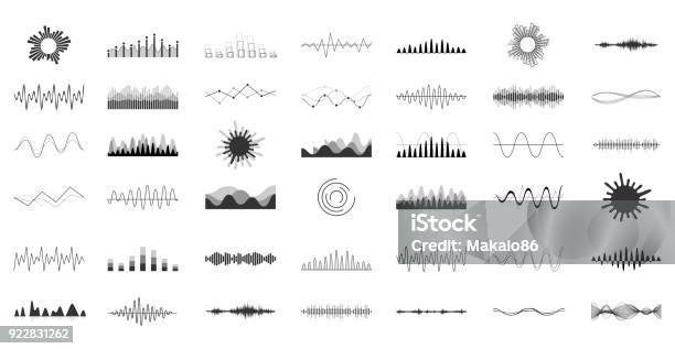 Set Of Vector Audio Scales Stock Illustration - Download Image Now - Sound Wave, Wave Pattern, In A Row