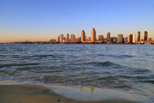 istock San Diego, California skyline from Coronado Island 922883600