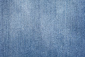 Close up of jeans texture