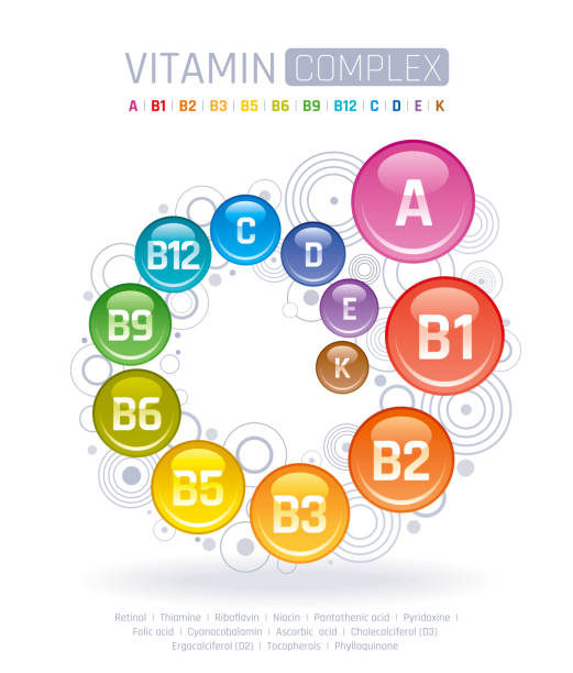 멀티 비타민 복잡 한 아이콘입니다. 비타민 a, b 그룹-b1, b2, b3, b5, b6, b9, b12, c, d, e, k 종합 비타민 보충 기호, 고립 된 흰색 배경. 다이어트 infographic 포스터입니다. 약국 벡터 일러스트 레이 션 - vitamin d vitamin b1 vitamin pill nutritional supplement stock illustrations