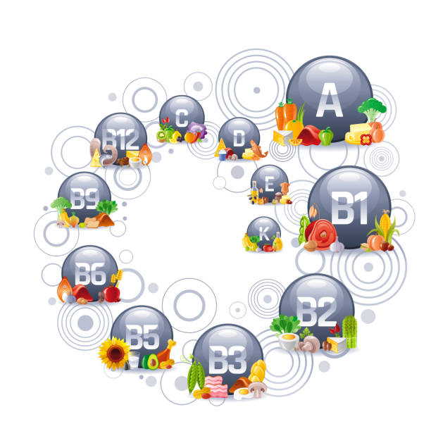 mineral vitamin multi ergänzung symbole. multivitamin komplex flache vektor icon-set, isoliert symbol weißen hintergrund. tabelle abbildung medizin gesundheitswesen diagramm ernährung balance medizinische infografik diagramm - vitamin c vitamin a vitamin e vegetable stock-grafiken, -clipart, -cartoons und -symbole