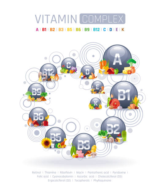 mineral vitamin multi ergänzung symbole. multivitamin komplex flache vektor icon-set, isoliert symbol weißen hintergrund. tabelle abbildung medizin gesundheitswesen diagramm ernährung balance medizinische infografik diagramm - vitamin c vitamin a vitamin e vegetable stock-grafiken, -clipart, -cartoons und -symbole