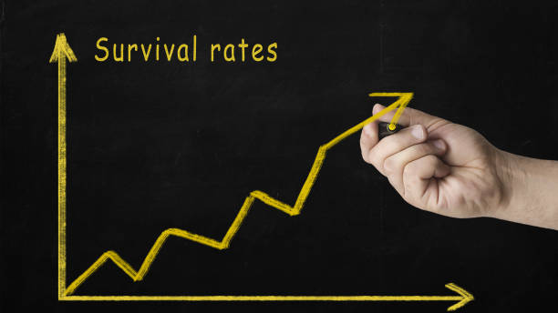 istock hand drawing chart line on blackboard showing growth of survival rates 922981796