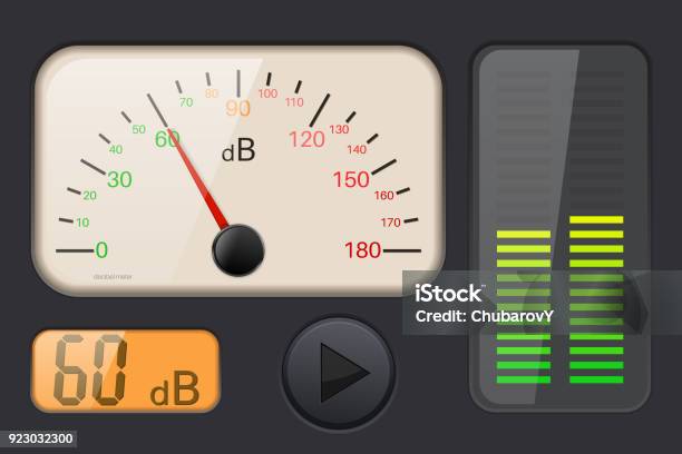 Ilustración de Medidor De Decibelios Con Nivel De Volumen y más Vectores Libres de Derechos de Medidor - Medidor, Ruido, Instrumento de medida
