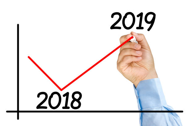 istock Businessman hand marker improvement graph 2019 year isolated 923297698