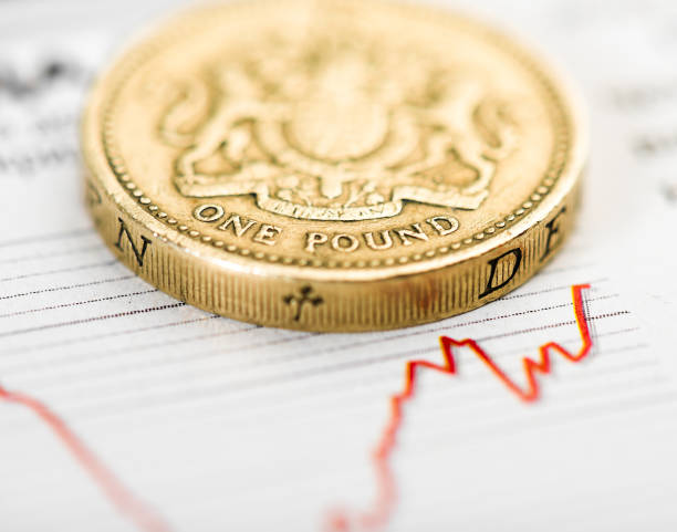 istock Rate of the pound sterling (shallow DOF) 923406350