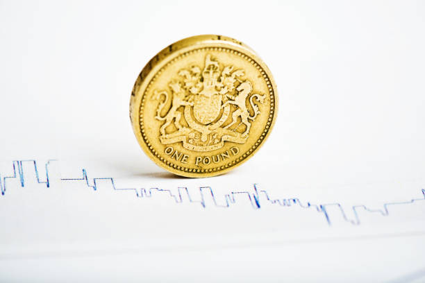 istock One pound coin on fluctuating graph. Rate of the pound sterling (shallow DOF) 923406602