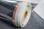 infrared carbon film reel fiber, material for modern heat floor