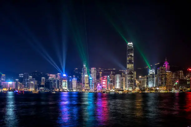 Photo of Hong Kong Central Business District at night with laser beam