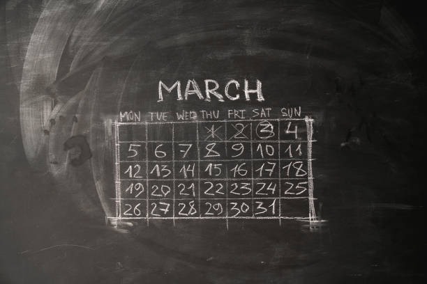 istock The calendar month March is painted on a chalkboard. 923639902