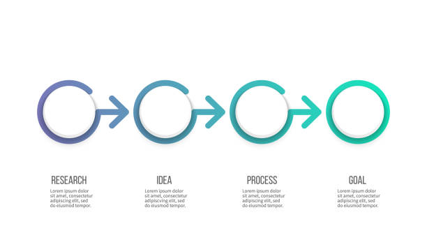 Business process. Timeline with 4 options. Vector template. Business process. Timeline with 4 options. Vector template. blank timeline infographic stock illustrations