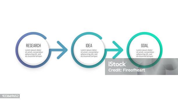 Business Process Timeline With 3 Options Vector Template Stock Illustration - Download Image Now