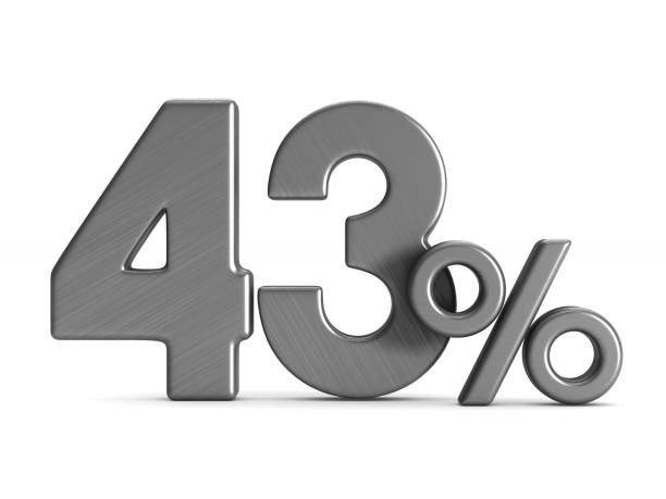 istock forty three percent on white background. Isolated 3D illustration 923749008