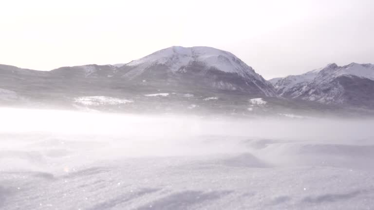 Wind and Blowing Snow on Frozen Lake