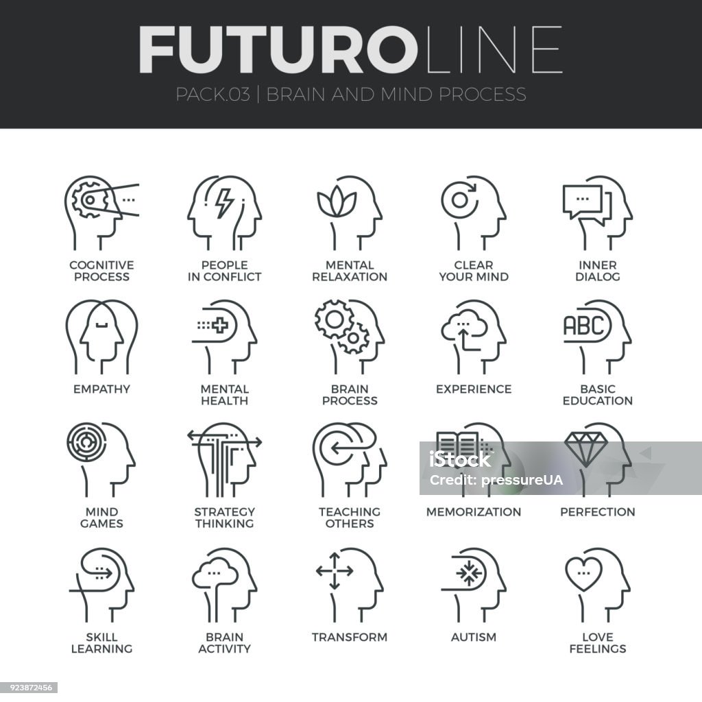 Mente humana proceso Futuro línea Icons Set - arte vectorial de Ícono libre de derechos