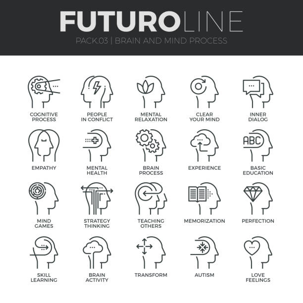 Human Mind Process Futuro Line Icons Set Modern thin line icons set of human mind process, brain features and emotions. Premium quality outline symbol collection. Simple mono linear pictogram pack. Stroke vector symbol concept for web graphics. hysteria stock illustrations