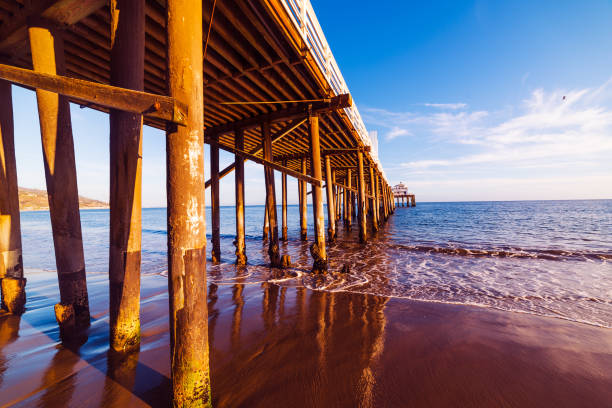 istock Malibu pier at sunset 923898580