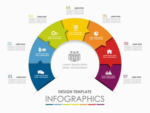 infographic 템플릿입니다. 벡터 일러스트입니다. 워크플로 레이아웃, 다이어그램, 비즈니스 단계 옵션, 배너에 사용할 수 있습니다. - 7 stock illustrations