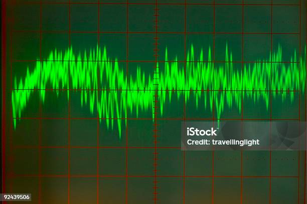 Photo libre de droit de Électronique Audio Waveforme N 3 banque d'images et plus d'images libres de droit de Bruit - Bruit, Couleur verte, Expérience scientifique