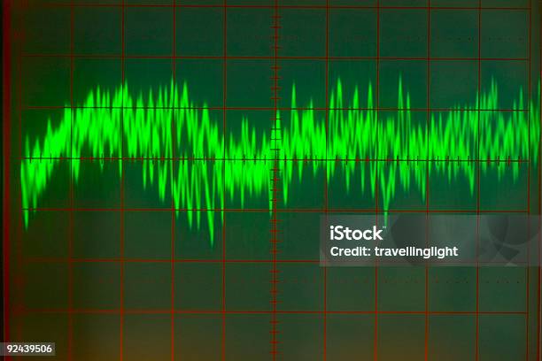 Электроннаяаудио Волны Форма 3 — стоковые фотографии и другие картинки Аудиооборудование - Аудиооборудование, Без людей, Волновой рисунок