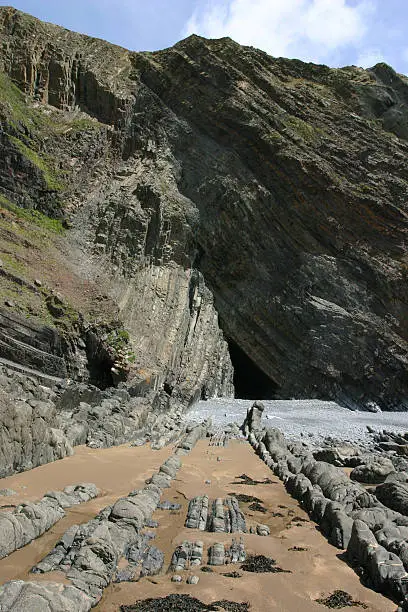 Photo of geology folds and faults