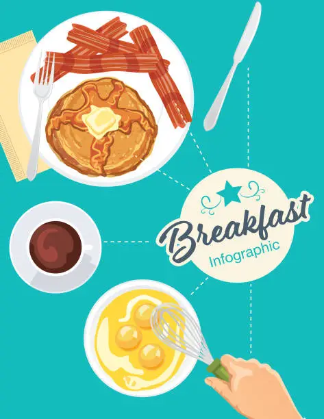 Vector illustration of Breakfast Infographics